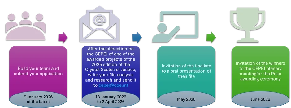 EN junior CP calendar.webp